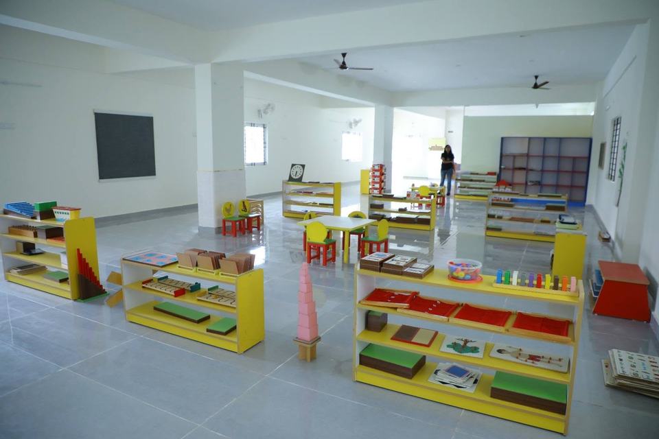 Classroom overview