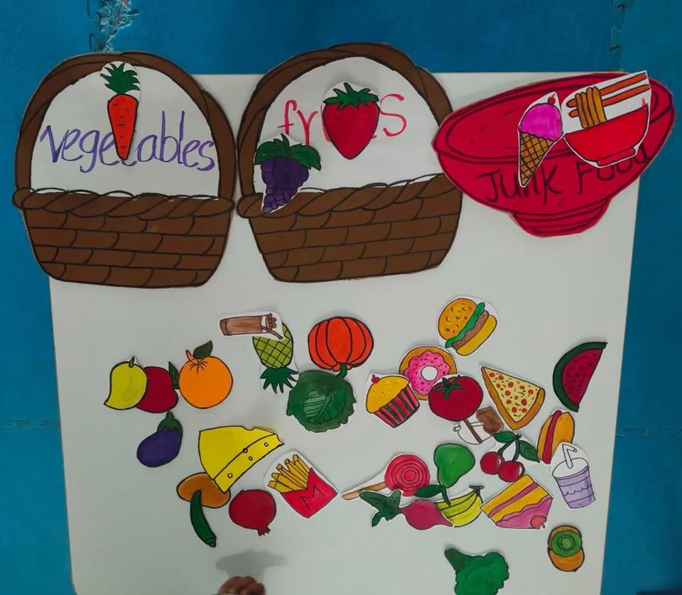 Food sorting craft board